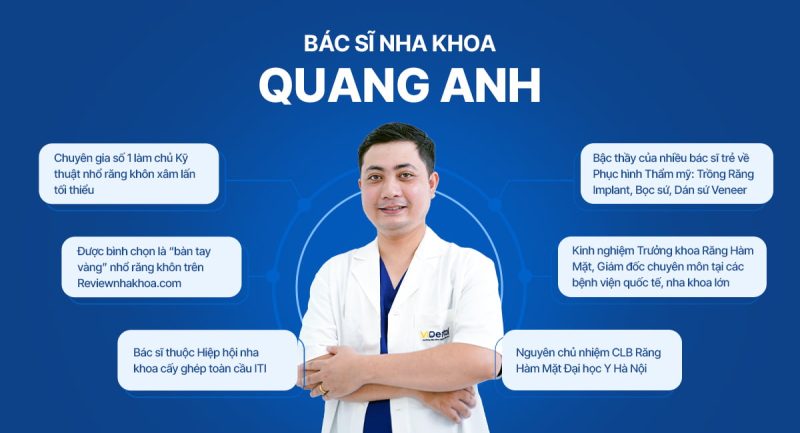 BS Quang Anh ViDental